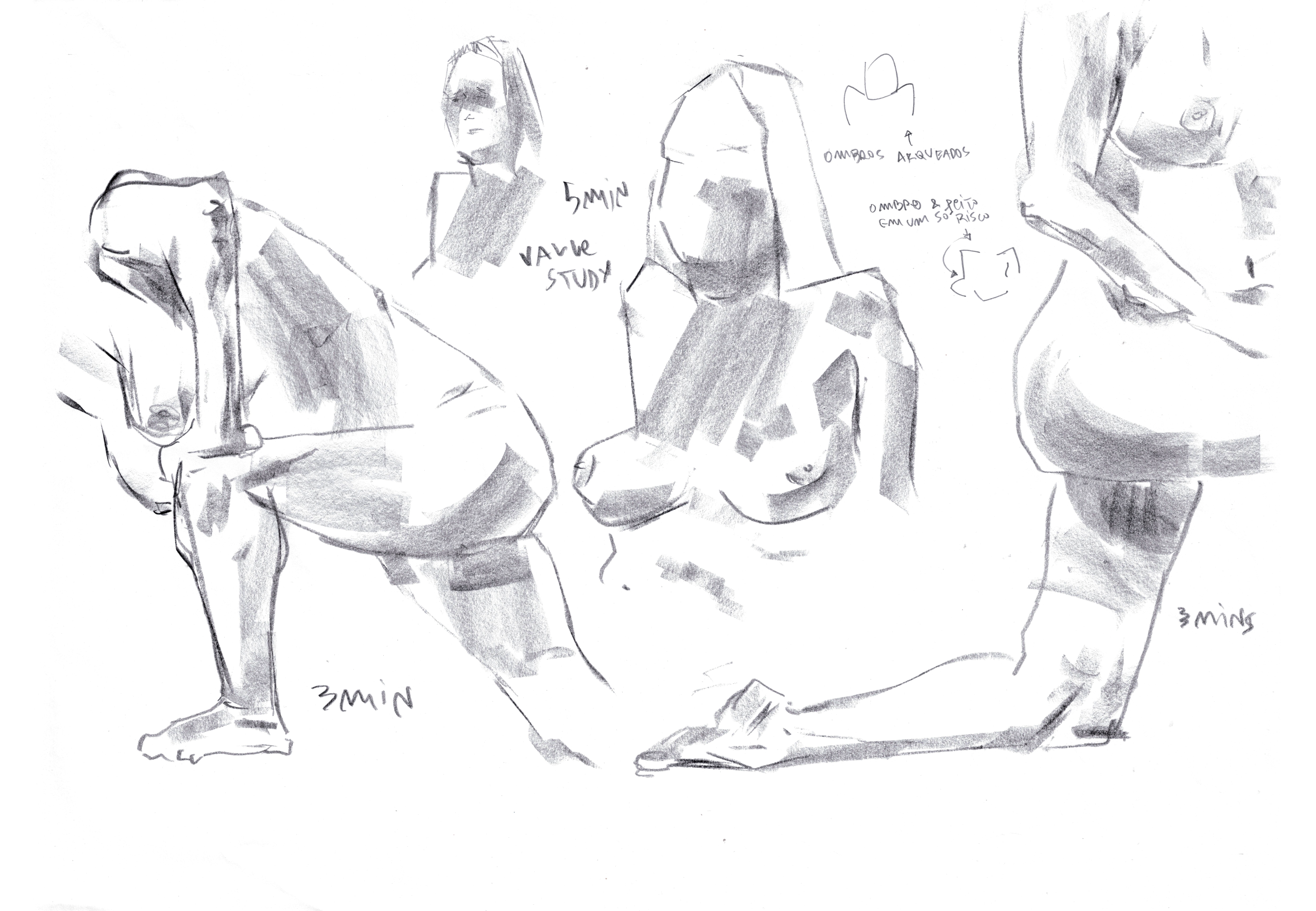 Figure drawing from life model