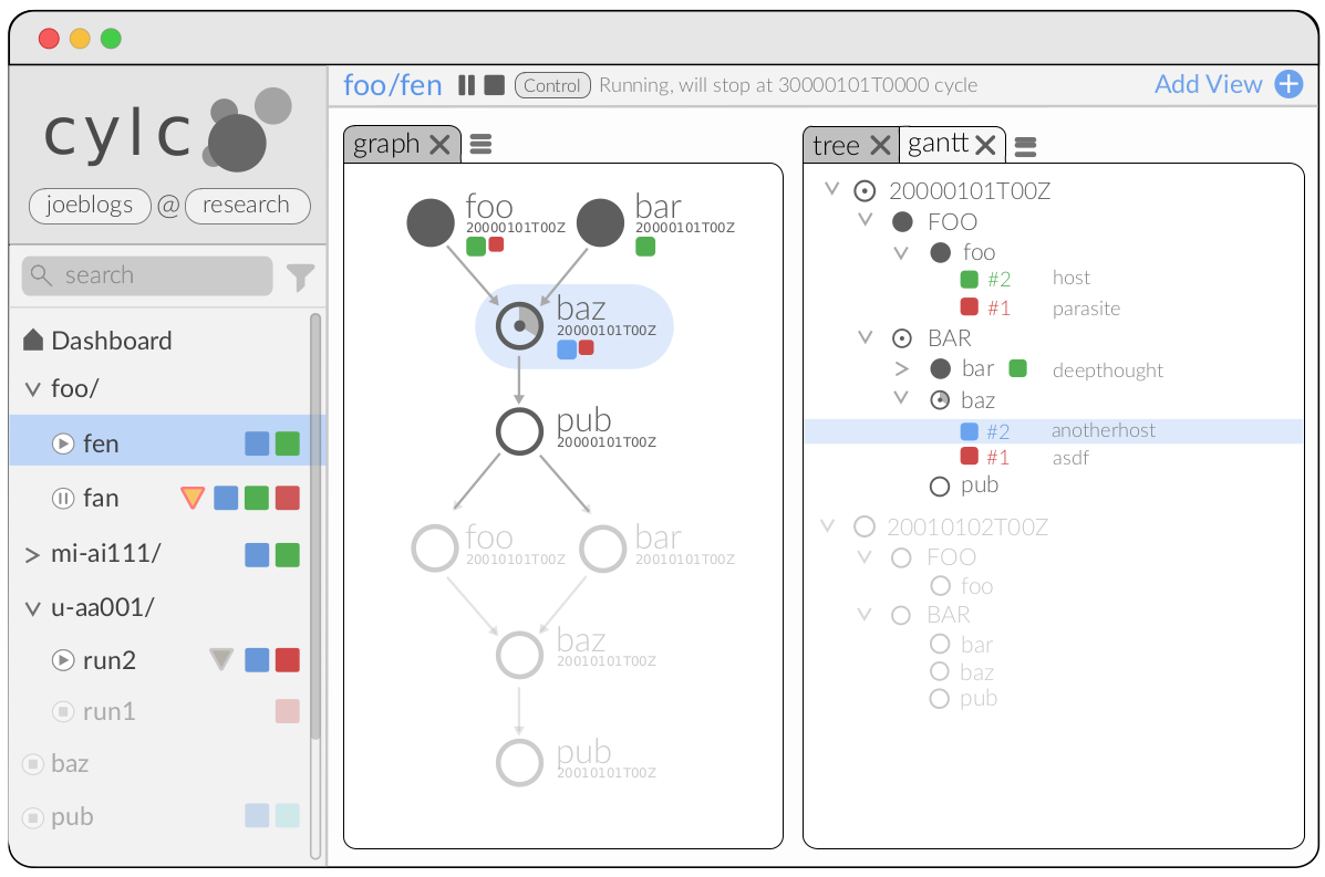 Materio  Free Vuetify Vuejs 3 Admin Template  ThemeSelection