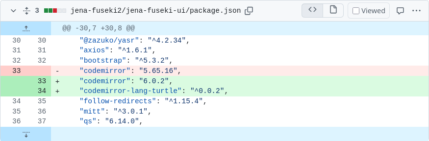 Using new turtle library codemirror-lang-turtle